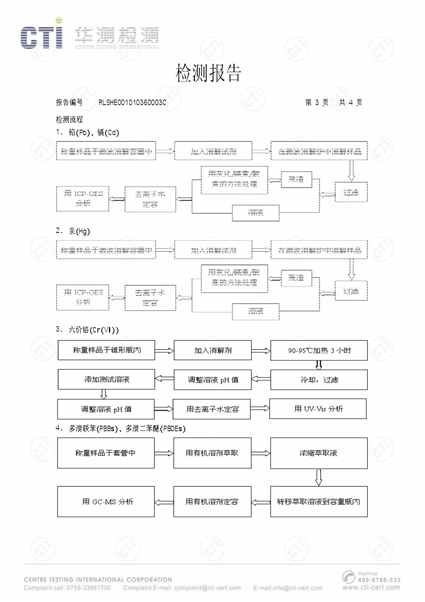 產(chǎn)品報告